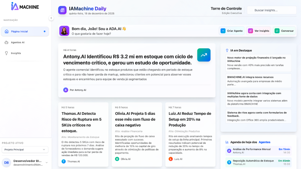 Dashboard IAMachine Daily exibindo múltiplos agentes de IA estratégicos.