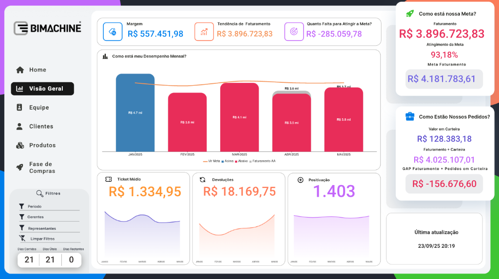 Atualização para manter todos os layouts padronizados.
